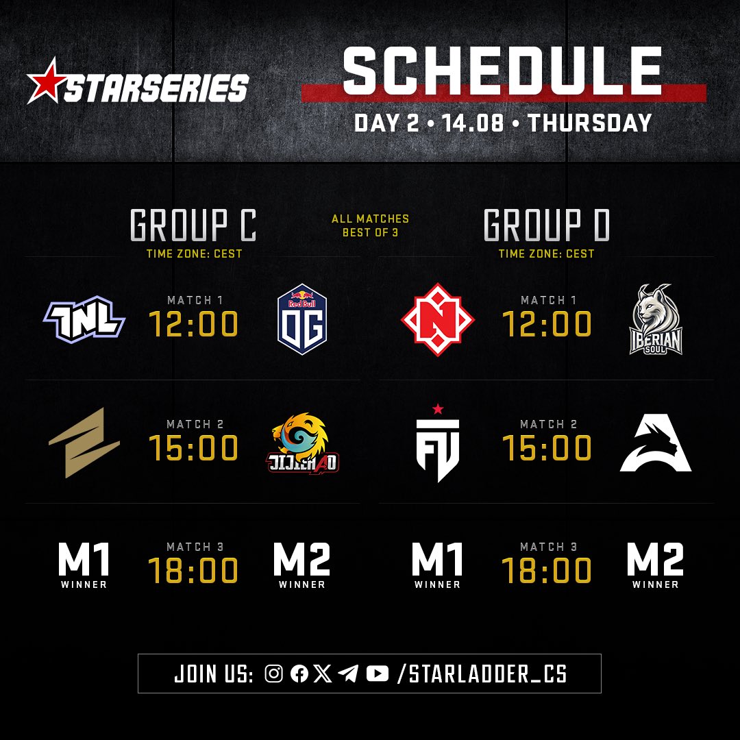 StarLadder CS2 tweet media