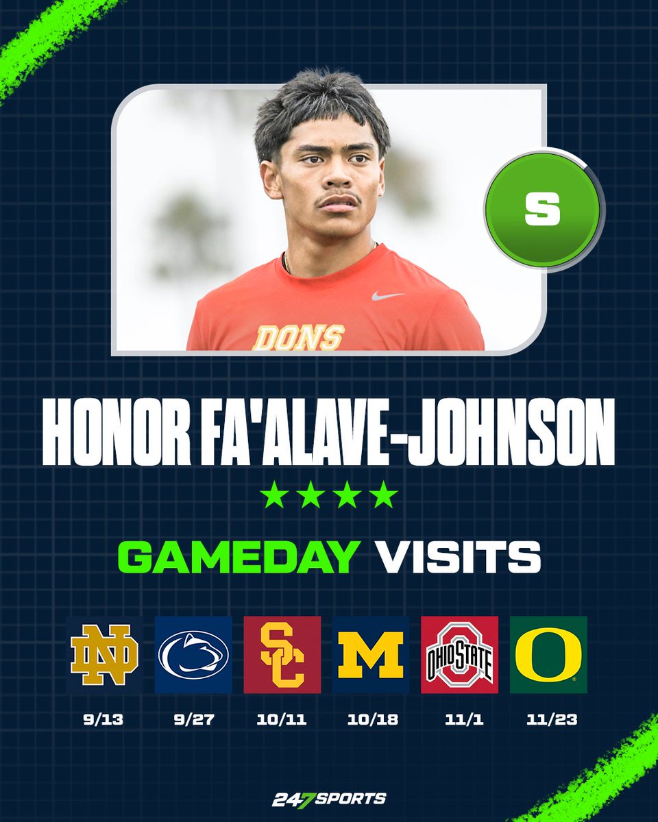 Elite athlete Honor Fa'alave-Johnson from San Diego Cathedral Catholic is planning a busy travel schedule during the season:  247sports.com/article/elite-…