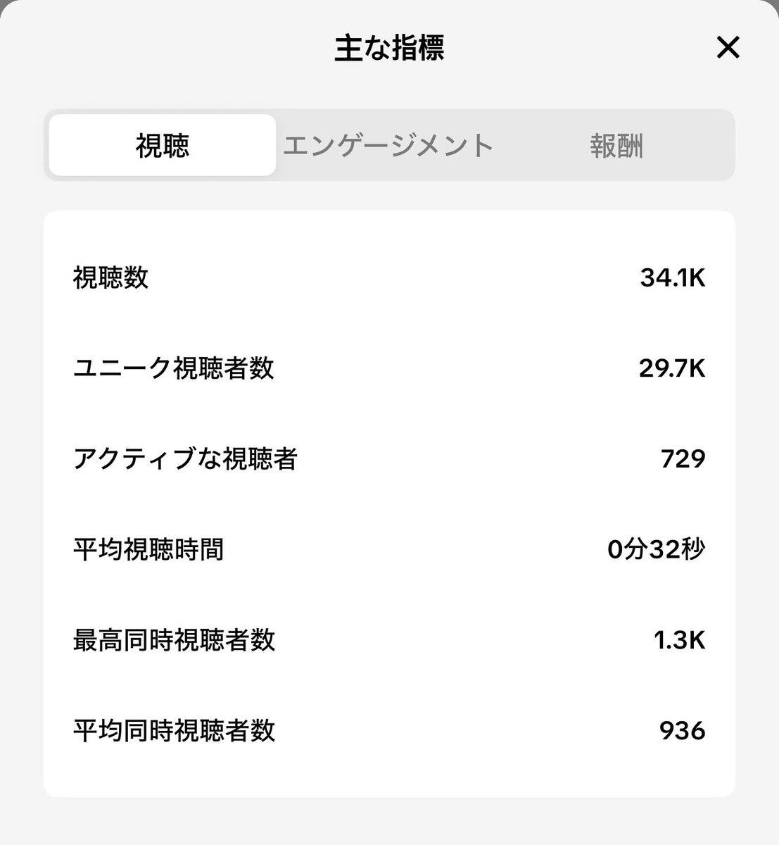 yokoti_S's tweet photo. TikTok Live1時間で視聴者3万4100人
最高同時視聴数1300人
平均同時視聴数936人
のTikTokの期待の星に700円で会える夢のようなライブが
8月16日15時〜あります！
見にこれる方はDMお願いします✨

#ウブ
#お笑いライブ
#お笑い好き集まれ https://t.co/GfP06KGcT9