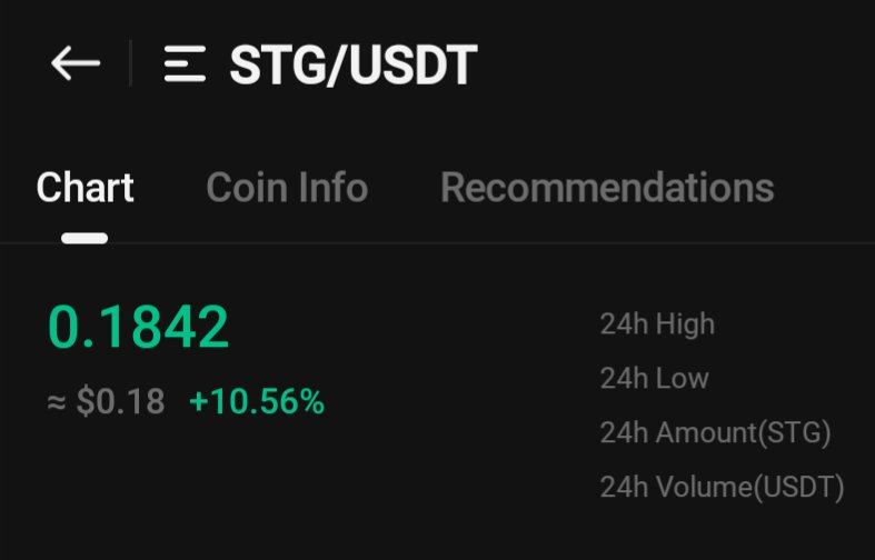 As I said before Dual Tokens are ngmi

And the positive market reaction on $ZRO and $STG amid the proposition to acquire Stargate and merge STG into ZRO shows it again

Dual Token models confuse Investors 

The moment I see it on a project I'M OUT.