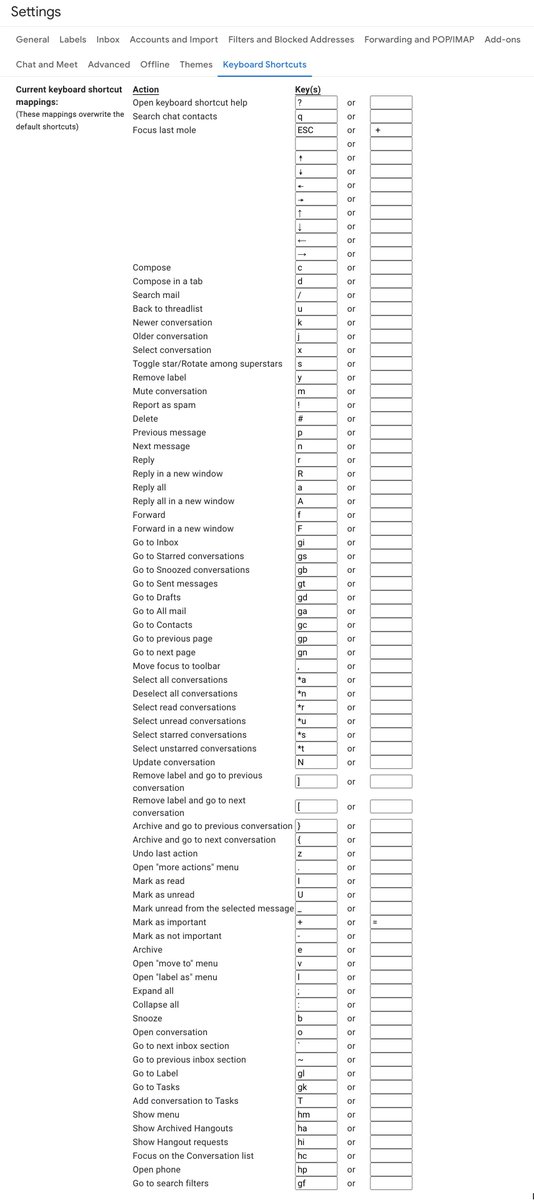 Happy Monday!

Good reminder: if you don't want to pay $30/mo for Superhuman or another email productivity app, you can enable Gmail shortcuts for free.

Gmail Settings ➡️ Advanced ➡️ Enable Shortcuts

Works like a charm!

Now go get that week started 🪄