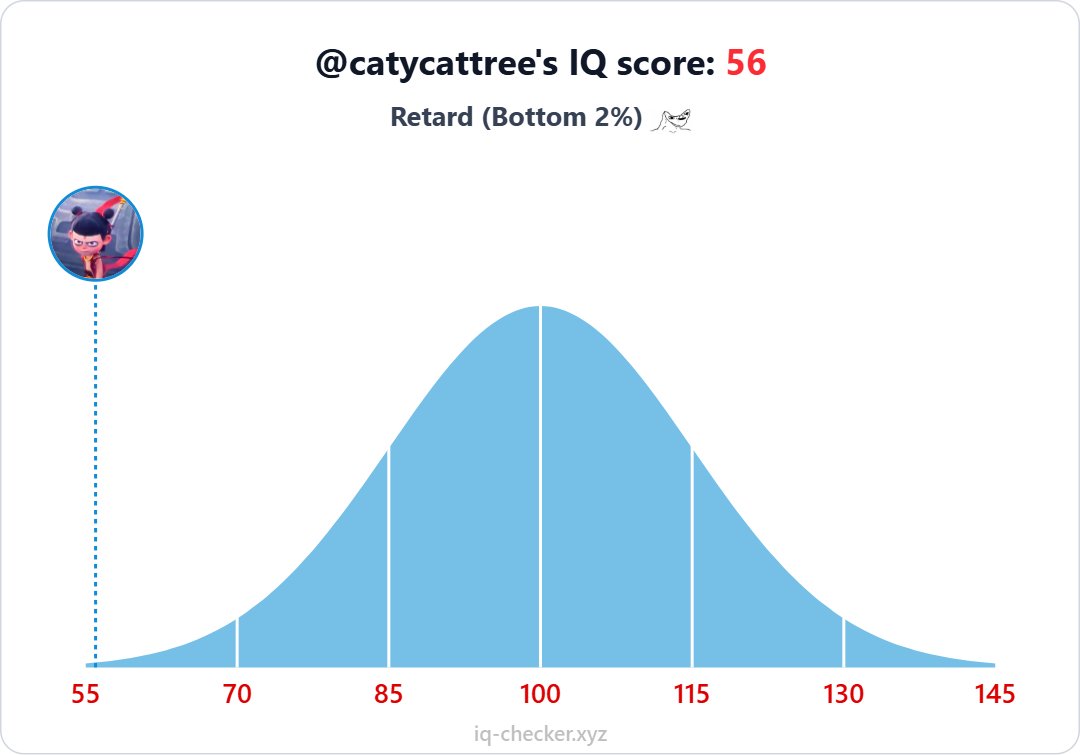 catycattree's tweet photo. i was gonna laugh at kara but https://t.co/hnN0eJfyRa