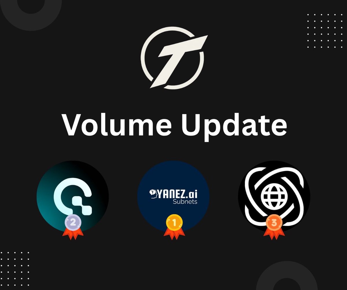 TensorPulseLabs's tweet image. Dynamic TAO hit @base two weeks ago and traders are already diving in.

Most traded so far:
1️⃣ Yanez MIID – $8.78K
2️⃣ BitQuant – $5.38K
3️⃣ ReadyAI – $3.60K

💹 All-time volume: $27.10K

Trade all 128 subnets — now live on Base 👇

TensorPulse.vision