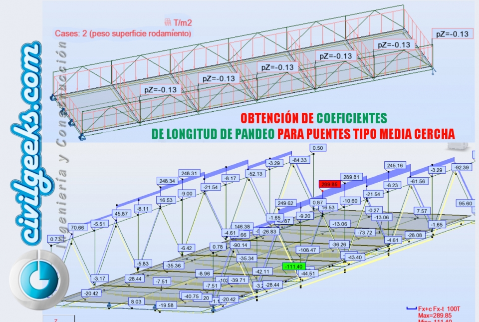 📊 Un cálculo erróneo del coeficiente de pandeo puede comprometer un puente tipo Pony 🛠️
📘 Aprende a obtenerlo correctamente
📥 GRATIS 👉 civilgeeks.com//?p=53238
#Puentes #Pandeo #IngenieriaEstructural #IngenieriaCivil #civilgeeks