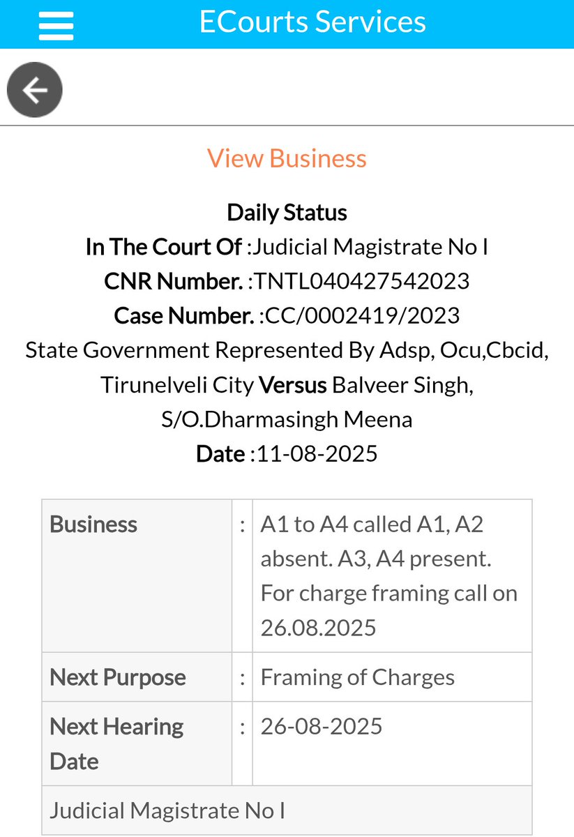 thinak_'s tweet photo. Update on #CustodialTorture cases where suspects’ teeth were allegedly pulled out with plier:
IPS officer #BalveerSingh once again skipped hearing at Tirunelveli Court.
Hearings so far: 24
Absent: 14 | Appeared: 10
Trial yet to begin. 
Next hearing: August 26 https://t.co/ljIeX4LlXF