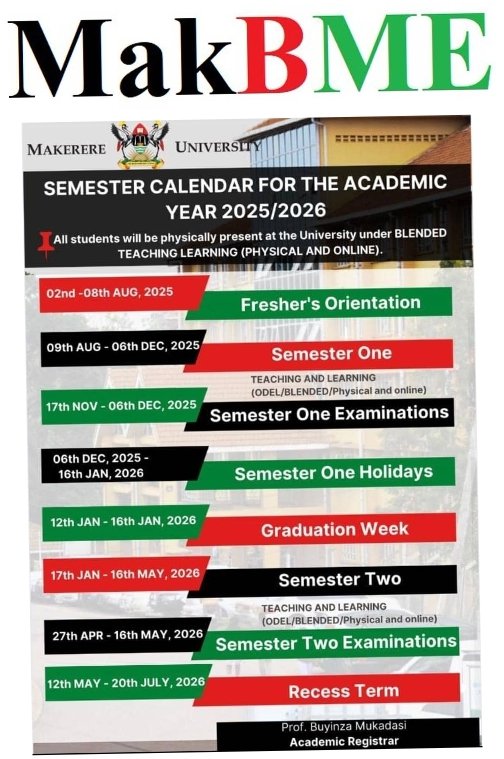 MakBME's tweet photo. Freshers, set your sights on Academic excellence! Follow your programs diligently, attend classes, engage with lecturers, & strive for A's. Imagine yourself walking into the graduation TENT, degree in hand, and making your family proud!
#WeBuildForTheFuture
@sseki_biomed_en https://t.co/ArKdPCkJG7