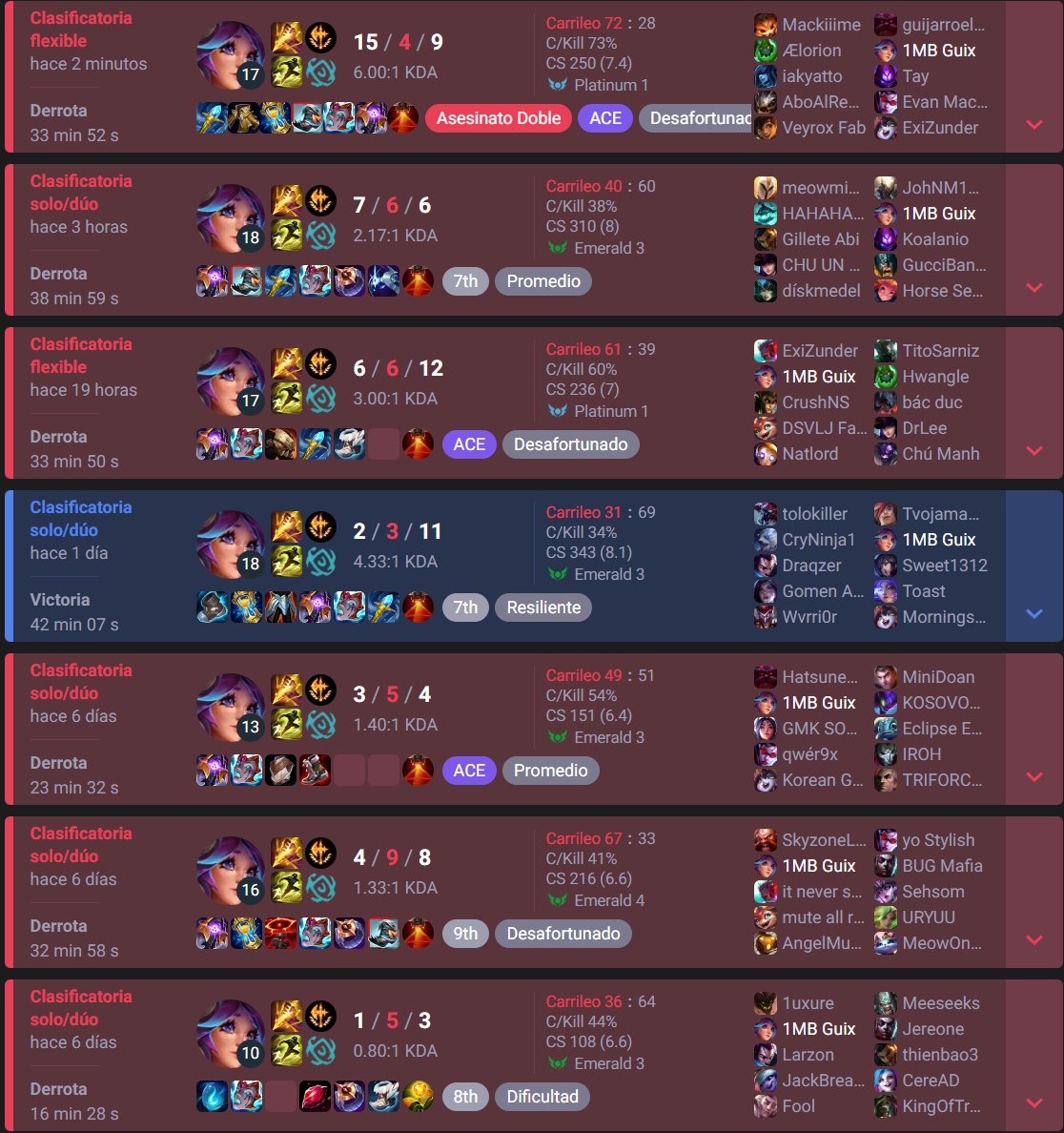 Lillia mojon champ en HD