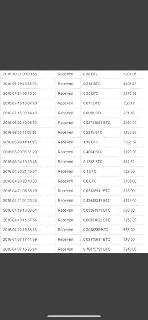 Devânté tweet media