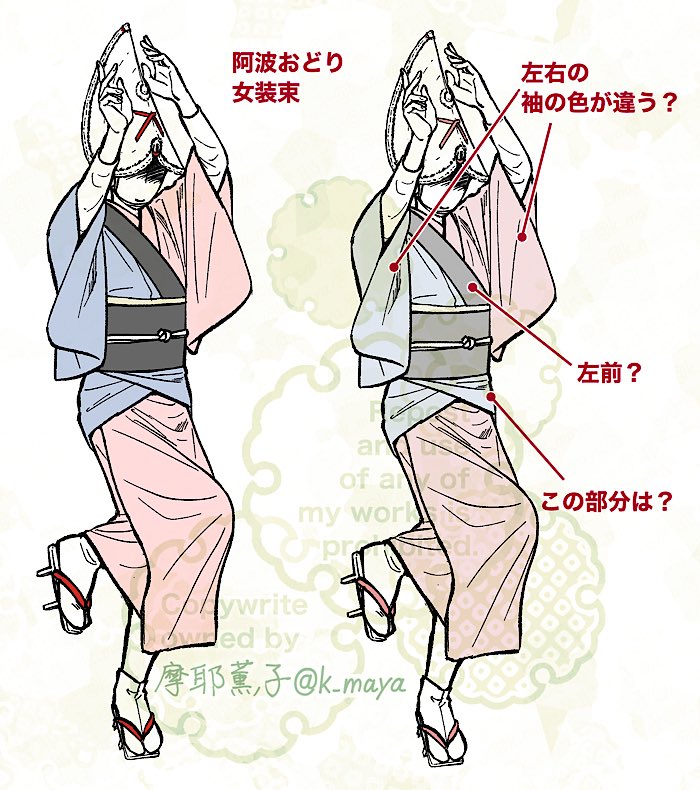 阿波おどりの装束はわりとオーソドックスな「和服」の形状そのままなんですが、どう着てるかわからないとパーツがどうなってるかわからないかもですね
この図だと左腕を抜いて浴衣を着ているので左右の袖が違い左前に見え、帯の下の部分は、からげた浴衣の裾です
現在はセパレーツ浴衣なんだそうです 