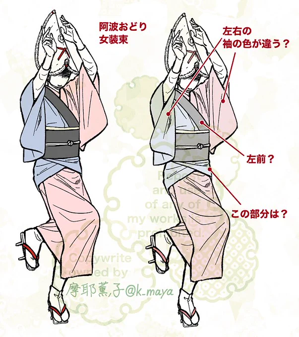 阿波おどりの装束はわりとオーソドックスな「和服」の形状そのままなんですが、どう着てるかわからないとパーツがどうなってるかわからないかもですね
この図だと左腕を抜いて浴衣を着ているので左右の袖が違い左前に見え、帯の下の部分は、からげた浴衣の裾です
現在はセパレーツ浴衣なんだそうです 