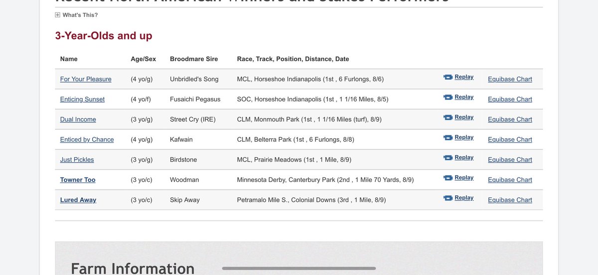 EnticedPA's tweet photo. 5 more winners for Enticed: winners at Indianapolid, Monmouth, Belterra and Prarie Meadows! Not to mention 2 more stakes placings 👀 #EnticedPA #TheyWinEverywhere https://t.co/rFYJrEZ1pv