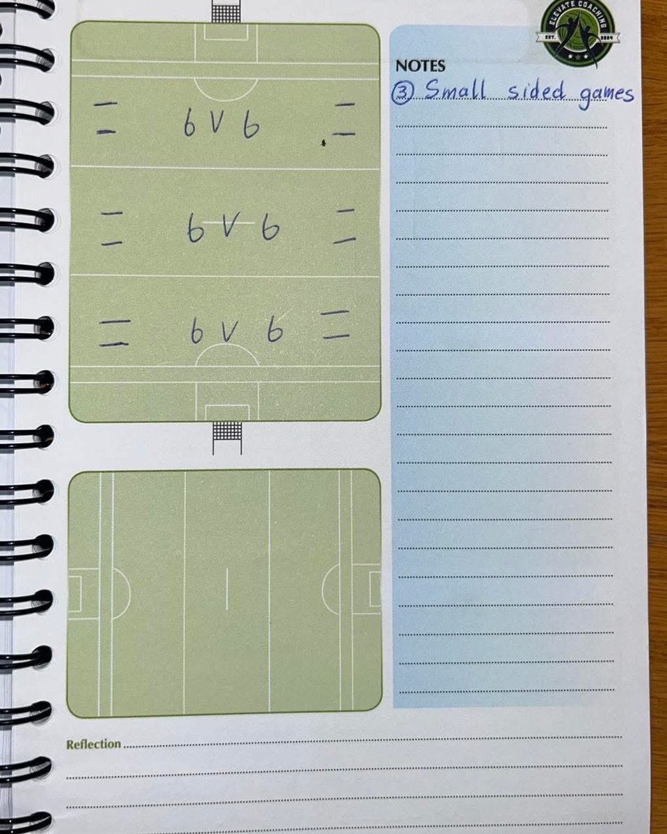 ECoaching63895's tweet photo. Juvenile boys &amp; girls session sent to us by another coach using the Planner📗

Focus was:

1. ABC’s ✅
2. Skill Development ✅
3. Kick &amp; Catch ✅

Try this session with your team and let us know how it went 🙌

#coaching #continuity #sessionplanner #elevate #elevatecoaching https://t.co/t2GAmlbWFu