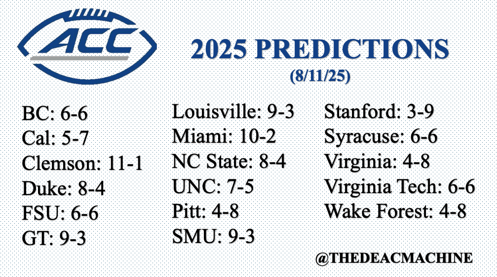 THE DEAC MACHINE tweet media