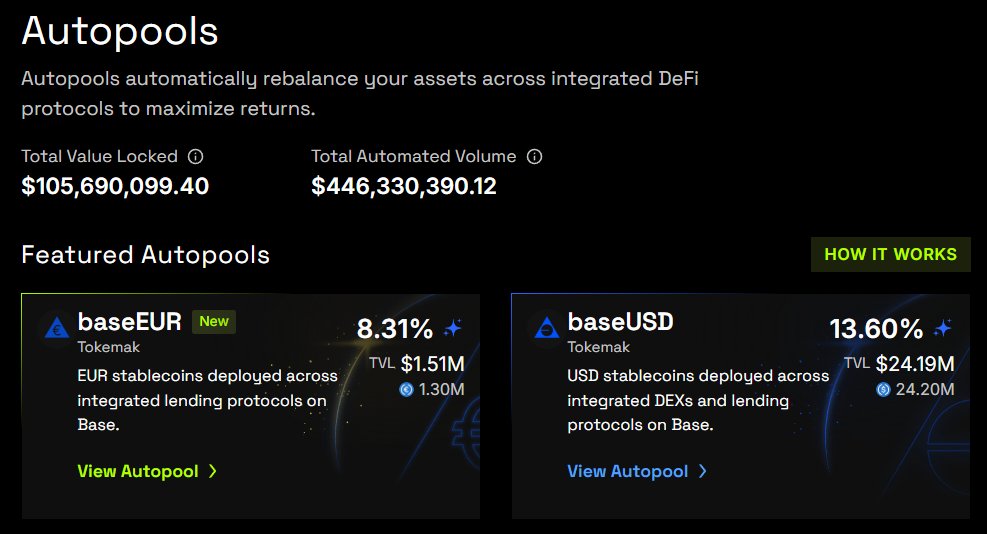 Tokemak Autopools仪表盘，显示baseEUR和baseUSD收益及TVL数据