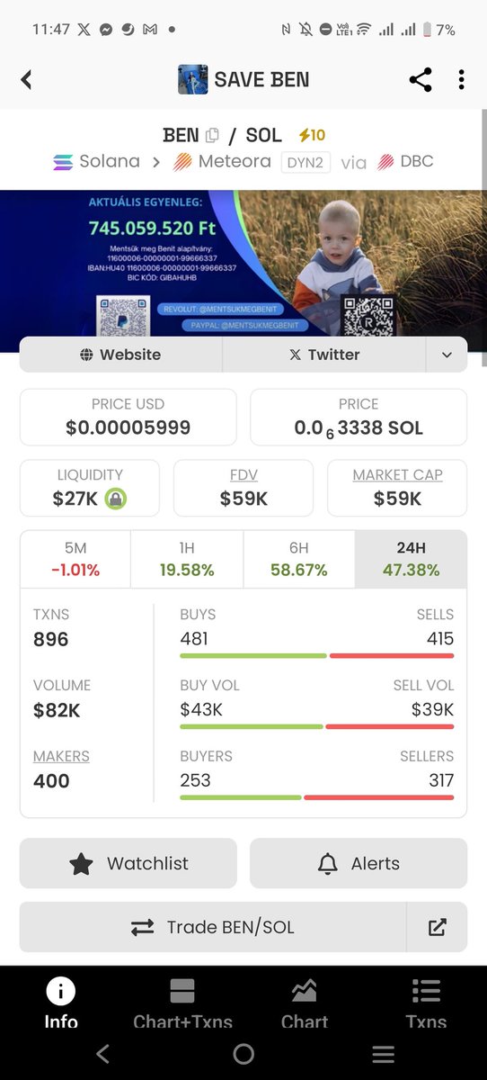Kyle_Trades7's tweet photo. Let's buy and HOLD  for $BEN to reach $10M marketcap and maintain for $250K bonus from @BagsApp @finnbags

Ca: H8atBMCEiXjKuhTWRMRVN3fhcGByAaW9nwkWMxB8BAGS

That would be helpful for our target $874,000 to go for BEN'S GENE THERAPHY

Also it will have royalties around $120,000 or $300,000

FOLLOW their x account @gentherapyben

#LETSSAVEBEN #SAVEBEN