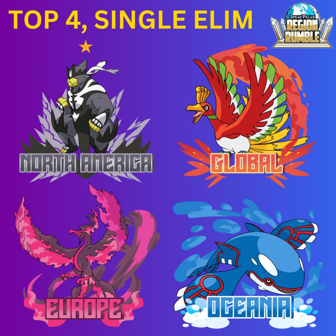 WEEK 10 OF REGION RUMBLE HAS COME TO A CLOSE! REGULAR SEASON ✅

CONGRATULATIONS TO TEAM GLOBAL, NORTH AMERICA, OCEANIA, &amp; EUROPE FOR QUALIFYING FOR THE PLAYOFFS! 

OFF WEEK FOR WORLDS THIS WEEK. ACTION STARTS BACK UP 08/18/2025 TO DETERMINE WHO WILL WIN REGION RUMBLE 2025!!!