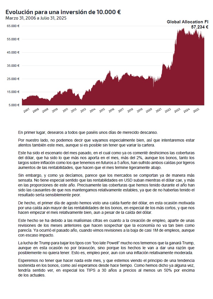 Global Allocation tweet media