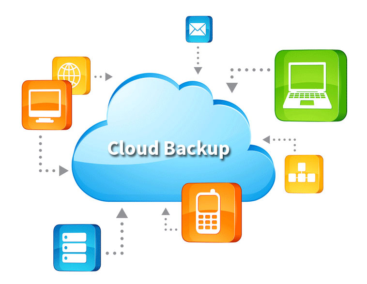 UNSincjobs's tweet image. Your data isn’t safe just because it’s in the cloud.
UNS offers fully managed Cloud-to-Cloud Backup.
📧 proserv@unsinc.com
#Cybersecurity #SaaSBackup #UNStoppable