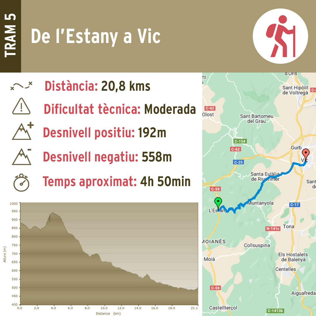 📍 Etapa 5: L’ESTANY – VIC
CAT | Boscos i conreus verds fins a Vic, bressol del bisbe Oliba. 🏰🌿
FRA | Forêts et champs vers Vic, berceau de l’évêque Oliba. 🏰🌿
#VicMedieval #BisbeOliba #TurismeCultural