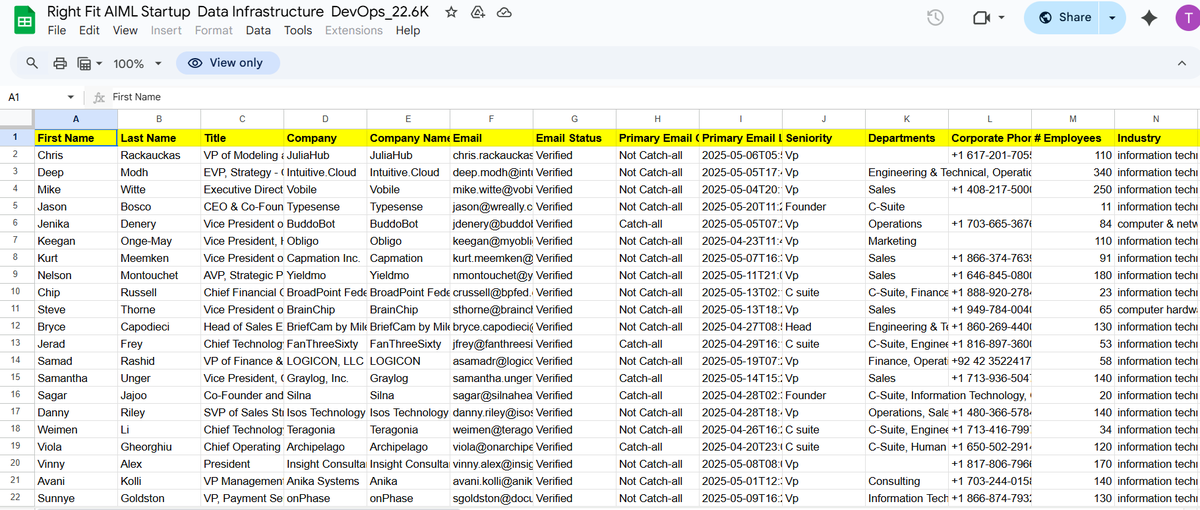 Zane Czepek tweet media