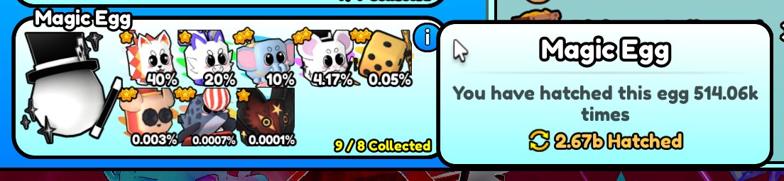 Created another alt and it looks like it has more luck than my main...
0 Gamepasses, 500k eggs hatched...
2 Secrets and 1 EVO Secret.
#PetOdyssey