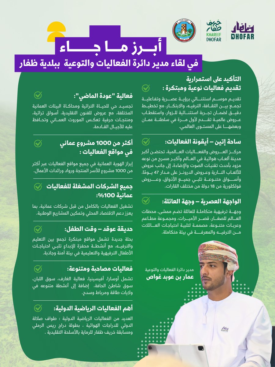 DhofarMun's tweet photo. أبرز ما جاء في لقاء عمار بن عوبد غواص، مدير دائرة الفعاليات والتوعية ببلدية #ظفار.. الذي أكّد فيه على تكامل تجربة الزائر، وتنوّع الفعاليات في موسم #خريف_ظفار ٢٠٢٥. https://t.co/bT2kMYvSv0