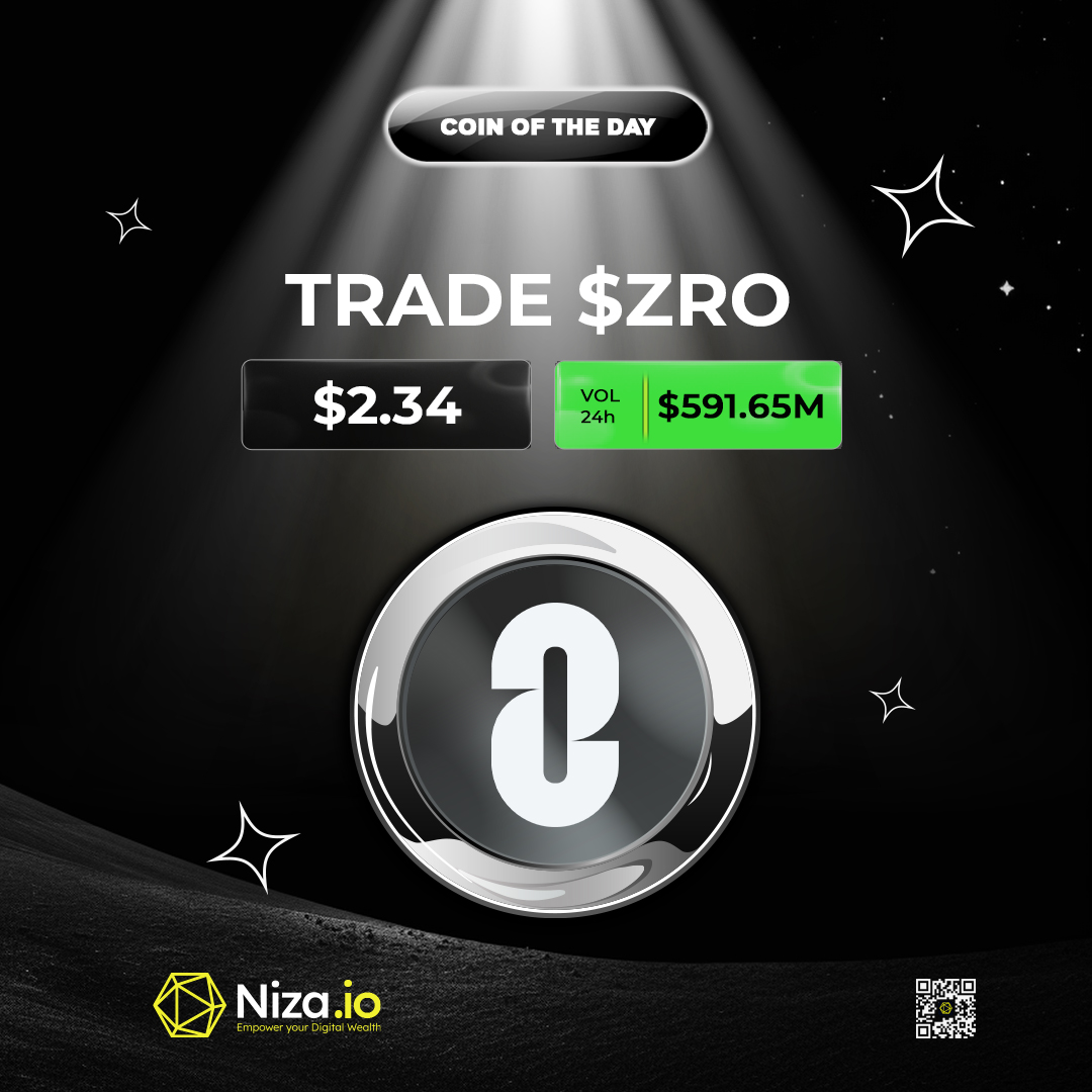 nizacoin's tweet photo. ๐ COIN OF THE DAY on #Niza.io ๐
๐ฅ $ZRO : $2.34 | +22.32% @LayerZero_Fndn
Join the #Niza.io community and capitalize on the latest trends today. ๐
#Coinsofday #Niza #zero #zerolayer https://t.co/nHDPh6g70I