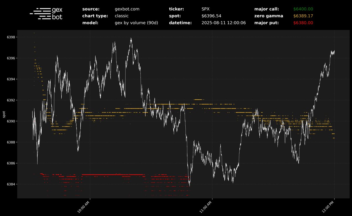 gexbot (@thegexbot) on Twitter photo 