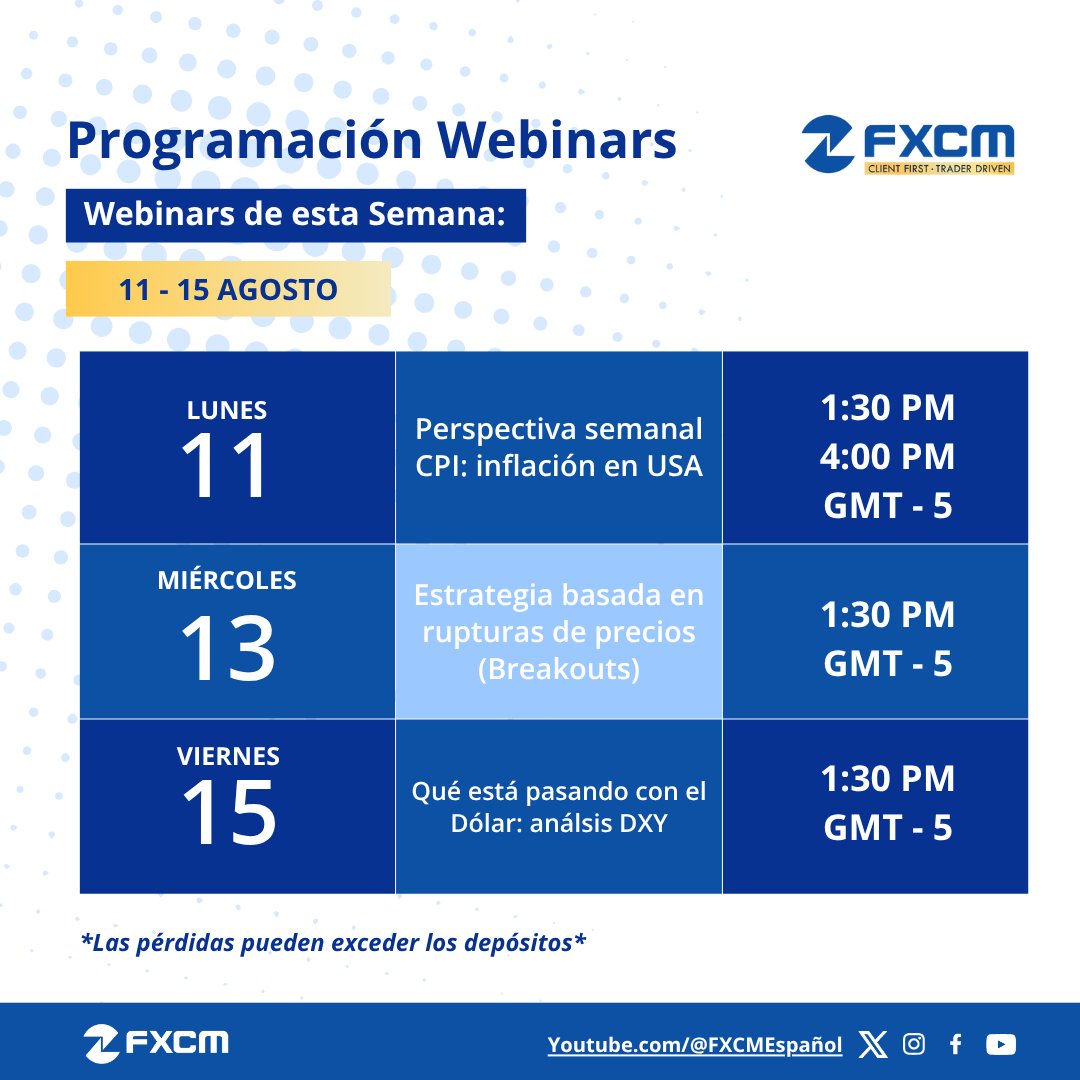 Cada semana, nuevos contenidos te esperan en nuestro canal.

Revisa los webinars de esta semana en FXCM Español (@FXCMEspañol)

#FXCM #webinars #trading #finanzas #expertos

Las pérdidas pueden super los depósitos.