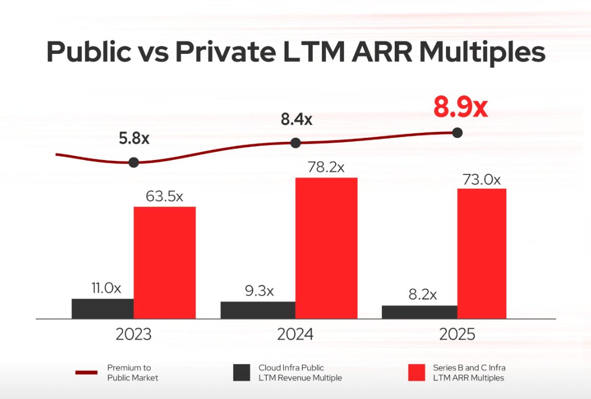 Miles Dieffenbach tweet media