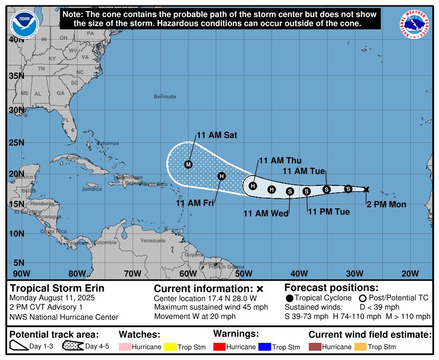 #NEW: Tropical Storm Erin forms in the Central Atlantic - 280 miles WNW of Cabo Verde with winds of 35MPH

It is forecast to be a major hurricane on Saturday as it passes well north of the Leewards