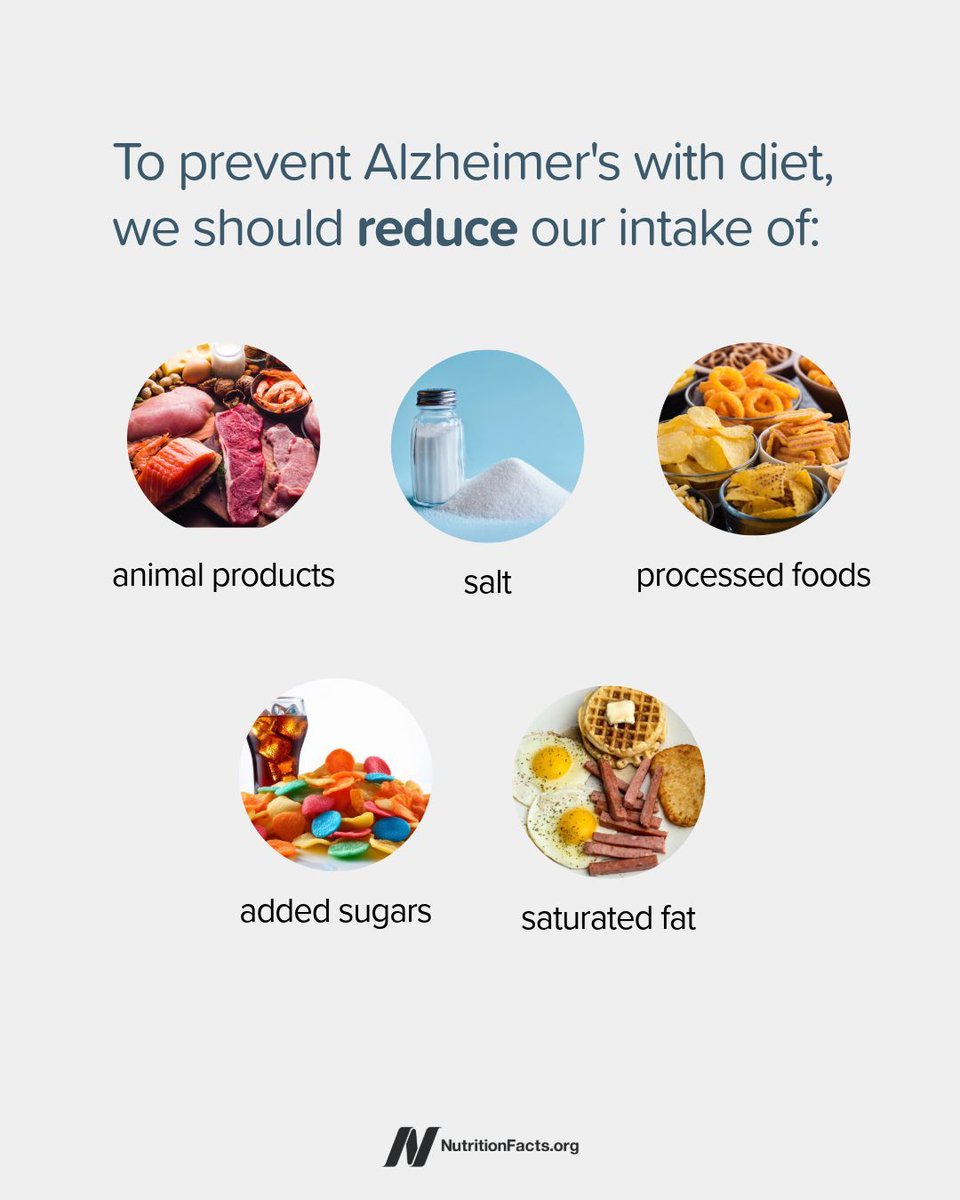 nutrition_facts's tweet photo. Stricter adherence to the MIND diet was associated with a 53 percent reduction in risk for Alzheimer’s disease. https://t.co/aR9z3vqs8O https://t.co/AChZtPrI55