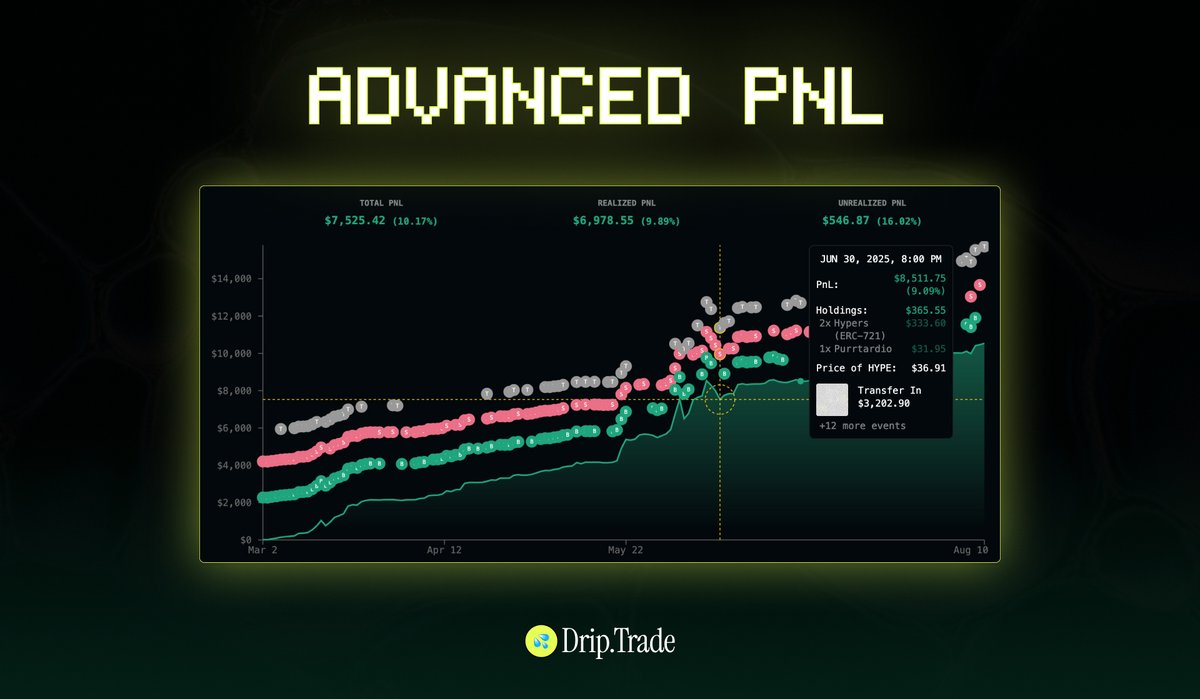 Hypers. (@HypersOnHL) / Highlights / X