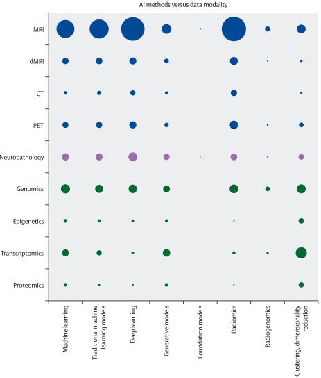 The Lancet Digital Health tweet media