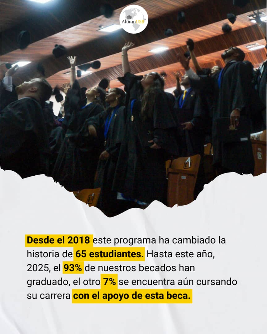 Todo comenzó con una pregunta:
¿Cómo ayudamos a que más estudiantes de la USB puedan concentrarse en sus estudios y no en cómo cubrir sus gastos básicos? 🎓💛

Así nació el Programa de Becas AlumnUSB. Un esfuerzo colectivo de exalumnos y amigos de la universidad que creen en el