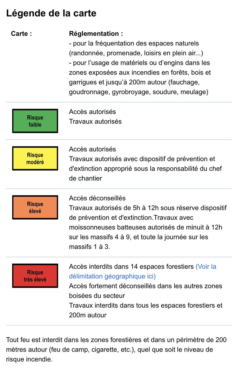 🔥🌳 Risque #incendie dans l’#Hérault 
pour la journée du Mardi 12 août 

🟠 8 secteurs en risque incendie élevé =
▪️accès déconseillés
▪️travaux autorisés de 5h à 12h sous réserve dispositif de prévention et d’extinction.

🟡 1 secteur en risque modéré dans le reste du