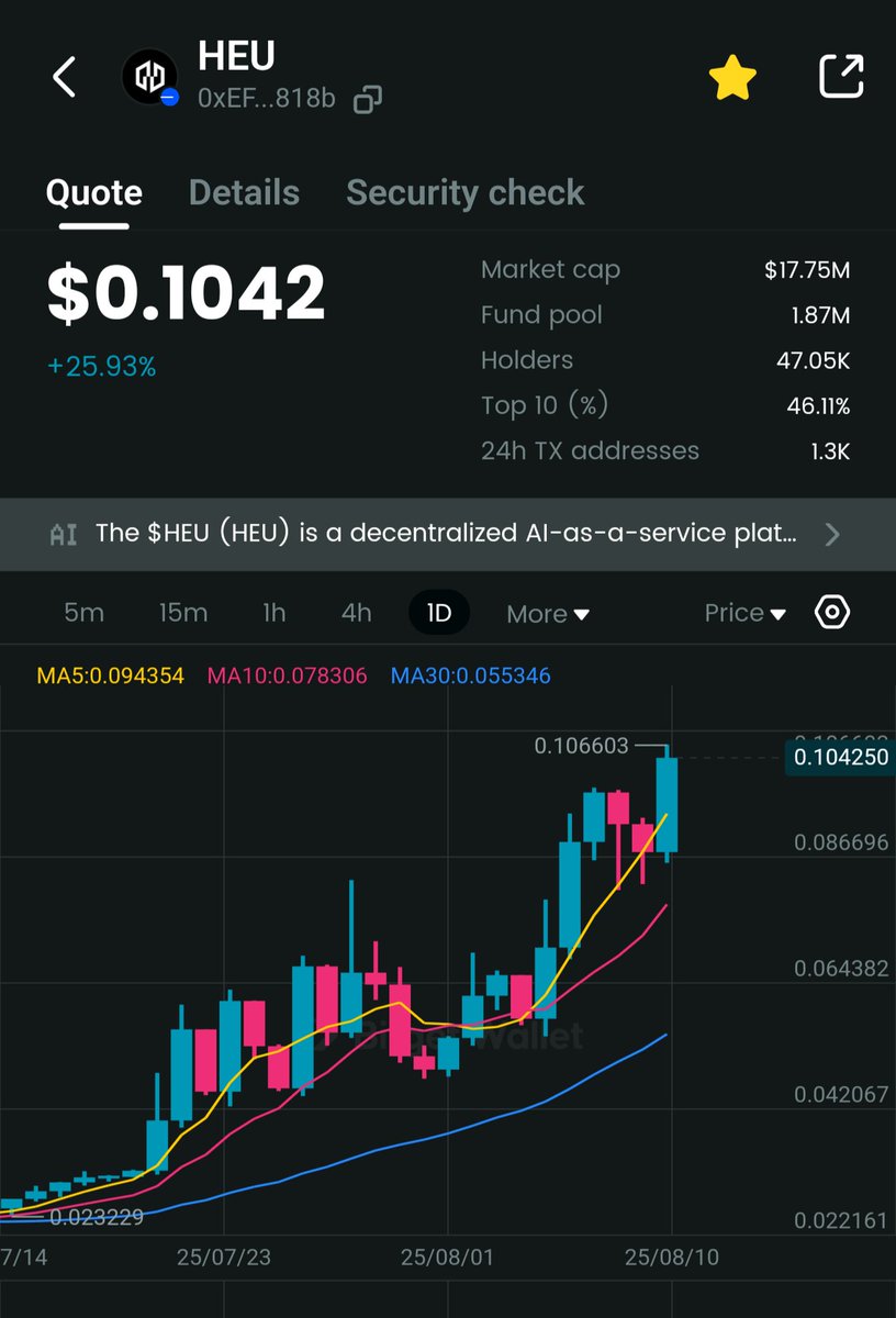 Rey Santos Crypto | (@ReySantoscrypto) / Posts / X