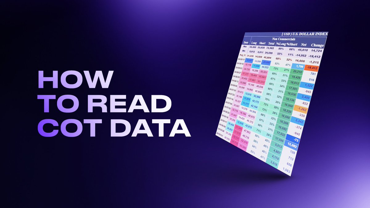I track what hedge funds &amp; big institutions are actually doing using the COT report.  A free, public tool anyone can use.  

The Commitment of Traders (COT) report drops every Friday (data from Tuesday). It reveals large trader positioning in futures markets.   

Full Article: