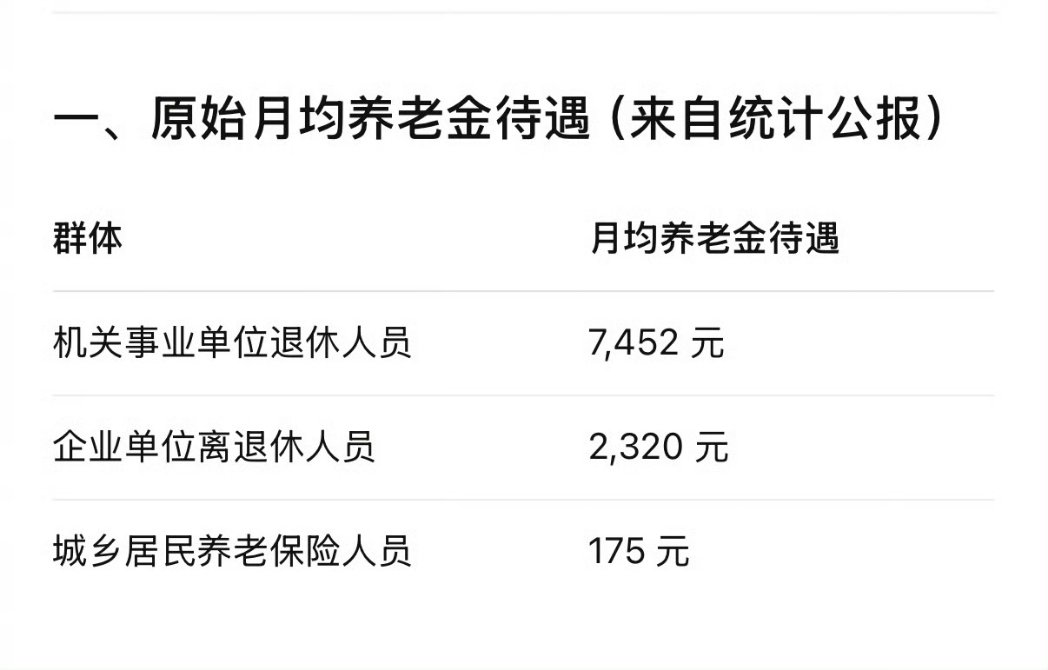 plantegg's tweet image. 如果社保是像美国的401k账户一样，企业交的部分以及个人交的部分都统一打到这个401K账户里面由个人支配理财，退休后取出来，那没有人不愿意交对吧？这回你听懂了吗