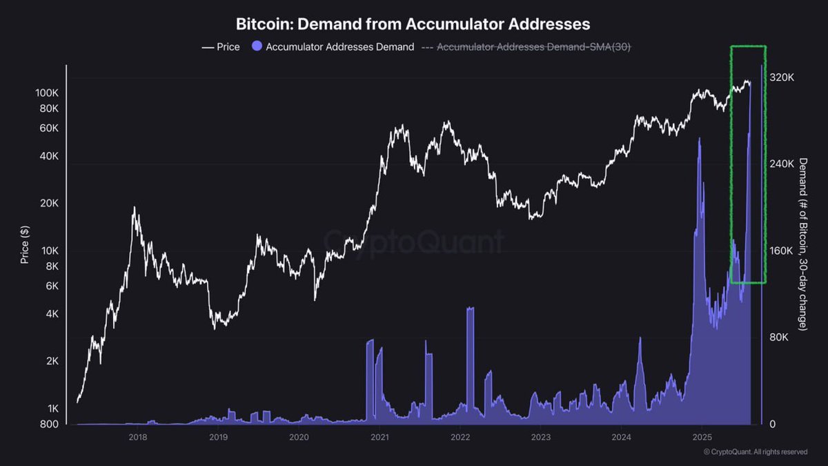 Coin Bureau tweet media