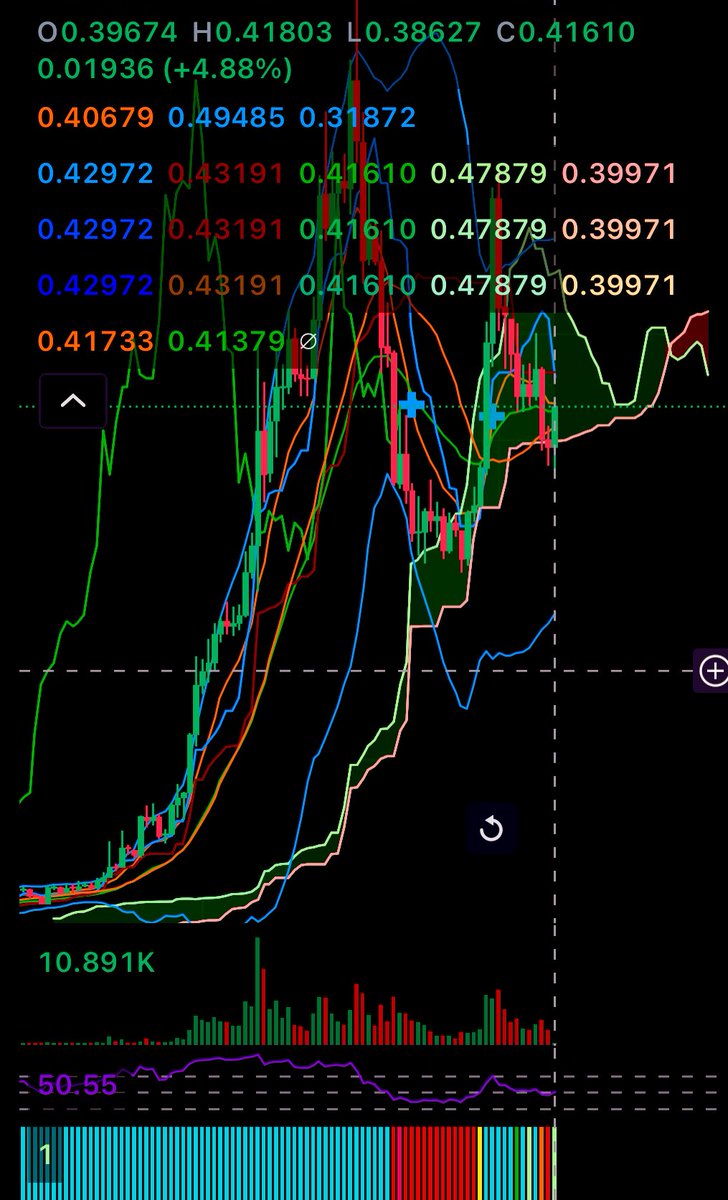 🤭 the token lady tweet media