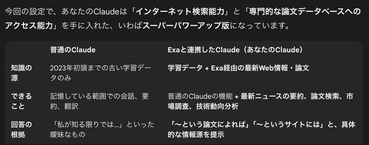 WK_MC22's tweet photo. 結局〜、というか遂に、
Claude Desktop+Exaを設定しました✨
大学院のみんなが絶賛していたので🎵
世界中の研究と通じる扉を開けた感じでワクワク☺️ https://t.co/5KOfGqQef4