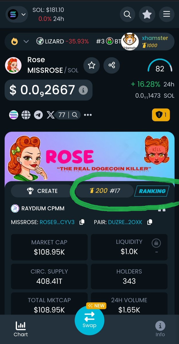 MissRoseSol's tweet photo. 🚀 $MISSROSE is on fire! 🔥

We just activated DEXTools Nitro for the next 24 hours!
📈 Check out our bullish chart and join the movement before the next leg up!
👉 https://t.co/4rL9PN9lbZ

#Memecoin #Solana #Rose #MISSROSE https://t.co/A2VO2lgM62