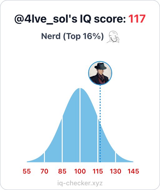 Not bad ig