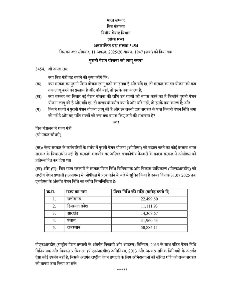 सीकर सांसद कॉमरेड अमरा राम के सवाल के जवाब में श्री नरेन्द्र मोदी सरकार का  OPS के संबंध में जनविरोधी रुख  फिर स्पष्ट ,केन्द्र सरकार ना तो OPS लागू करेगी जिन राज्यों ने OPS लागू कर दी है, उन प्रदेशों के कर्मचारियों  से NPS में काटी गई  राशि लौटाई जाएगी।
<a href="/AmraRamMPSikar/">Amra Ram</a>