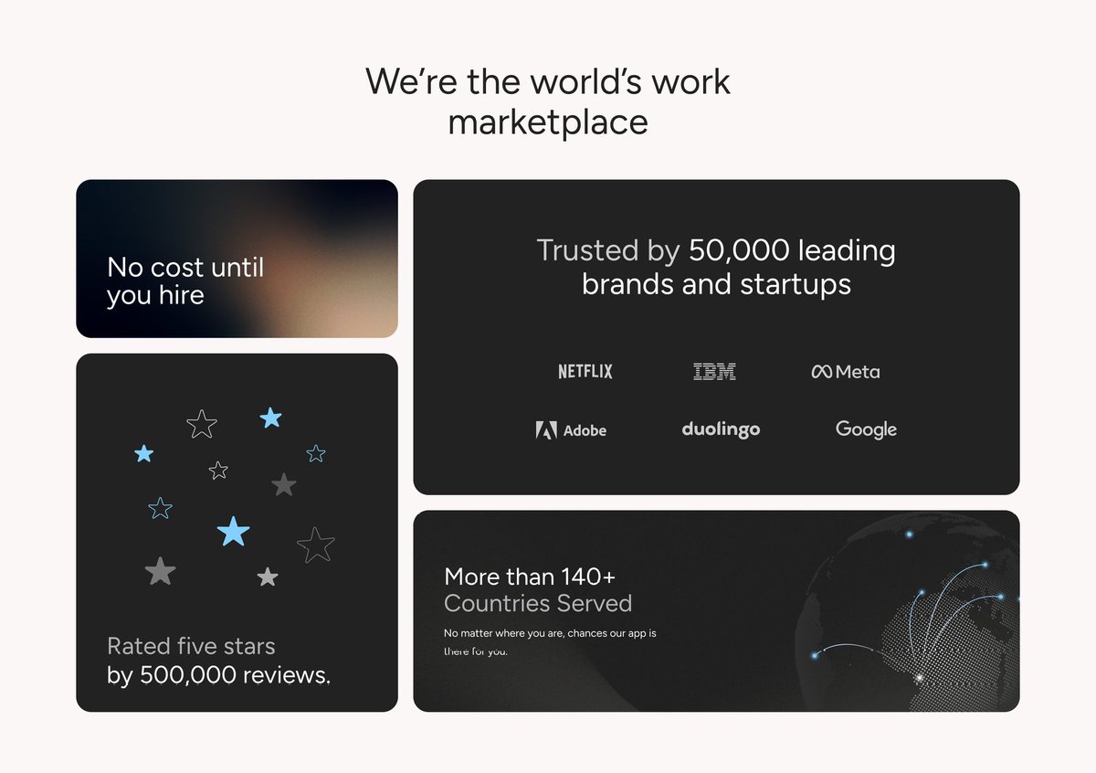 ace_design01's tweet photo. Talentora Website UI design

Check it out and let me know what you think. 

#UIUX #Freelance #Talentora #Design #Innovation #TalentMarketplace https://t.co/20BqLLz4yw