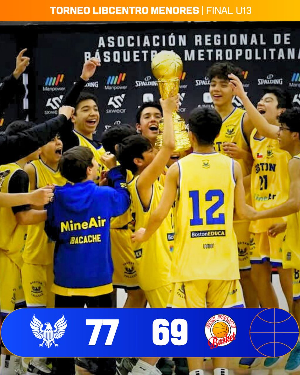 CD Boston College tweet media