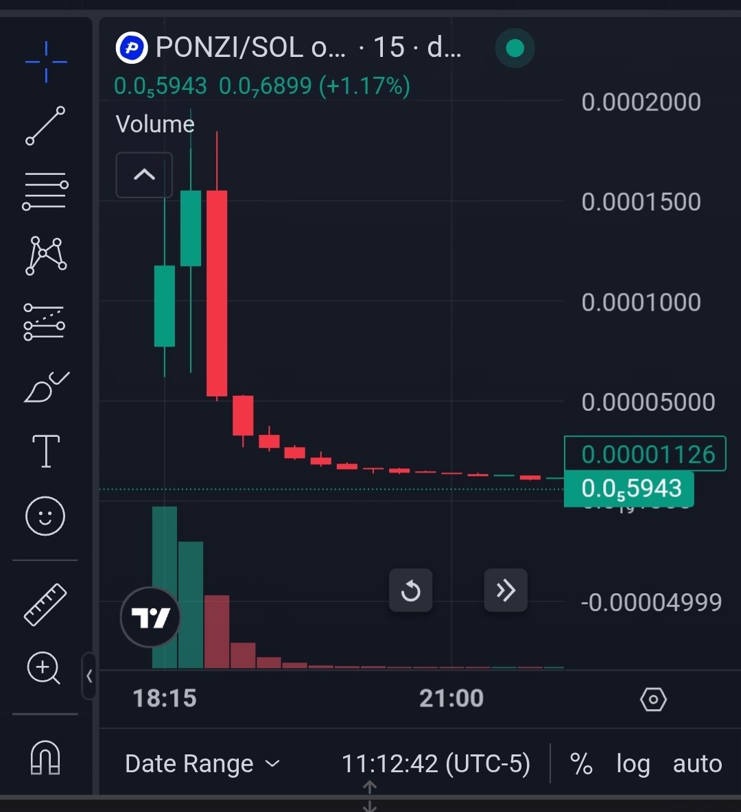 Ponzi tweet media