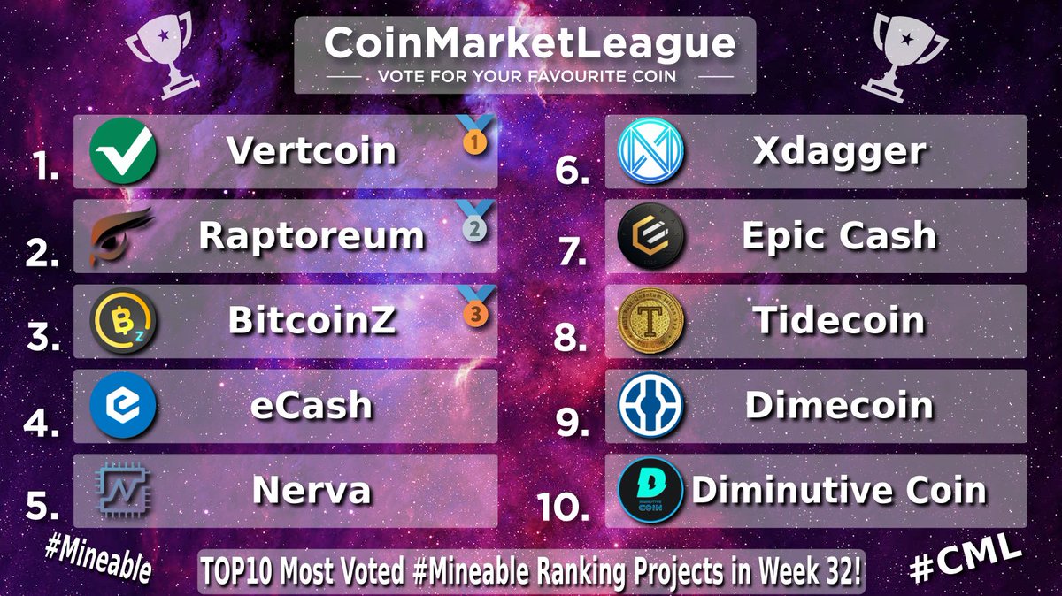 CoinMarketLeague.com tweet media