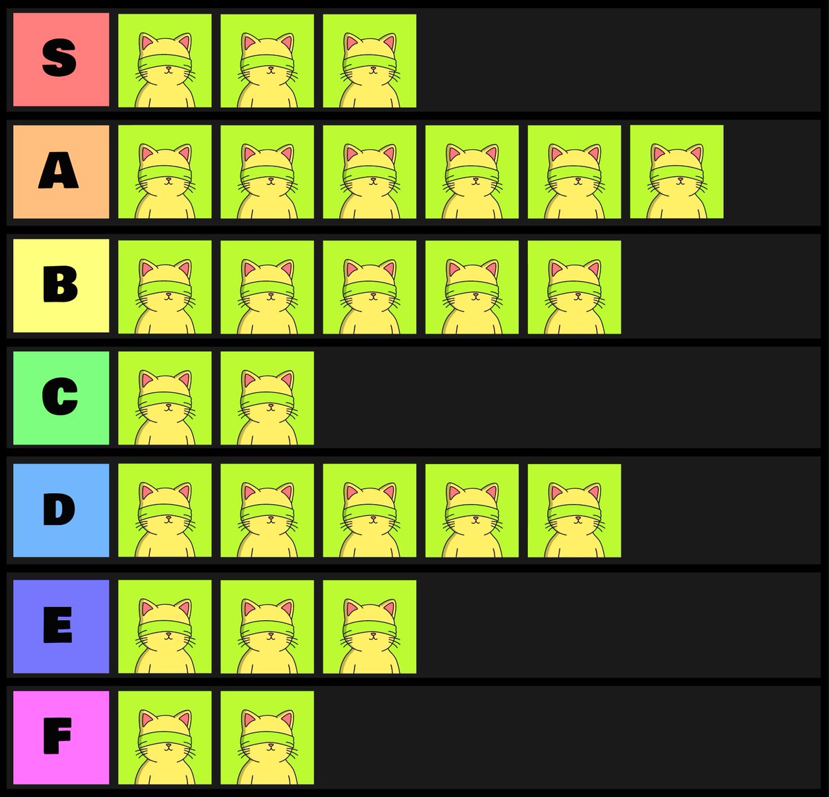 LinpussLinea's tweet image. Official Memecoin Tier List 👇😼